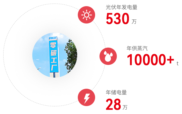 18LUCK·(china)官网