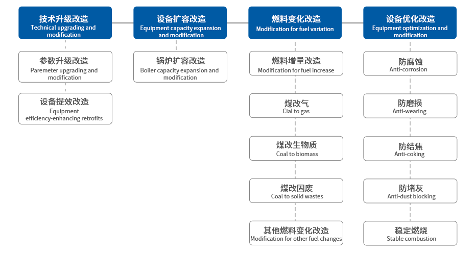18LUCK·(china)官网