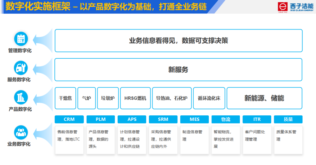 18LUCK·(china)官网