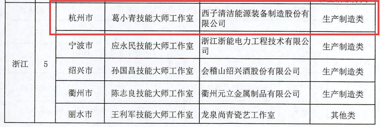 18LUCK·(china)官网