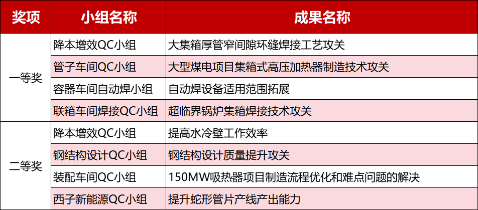 18LUCK·(china)官网