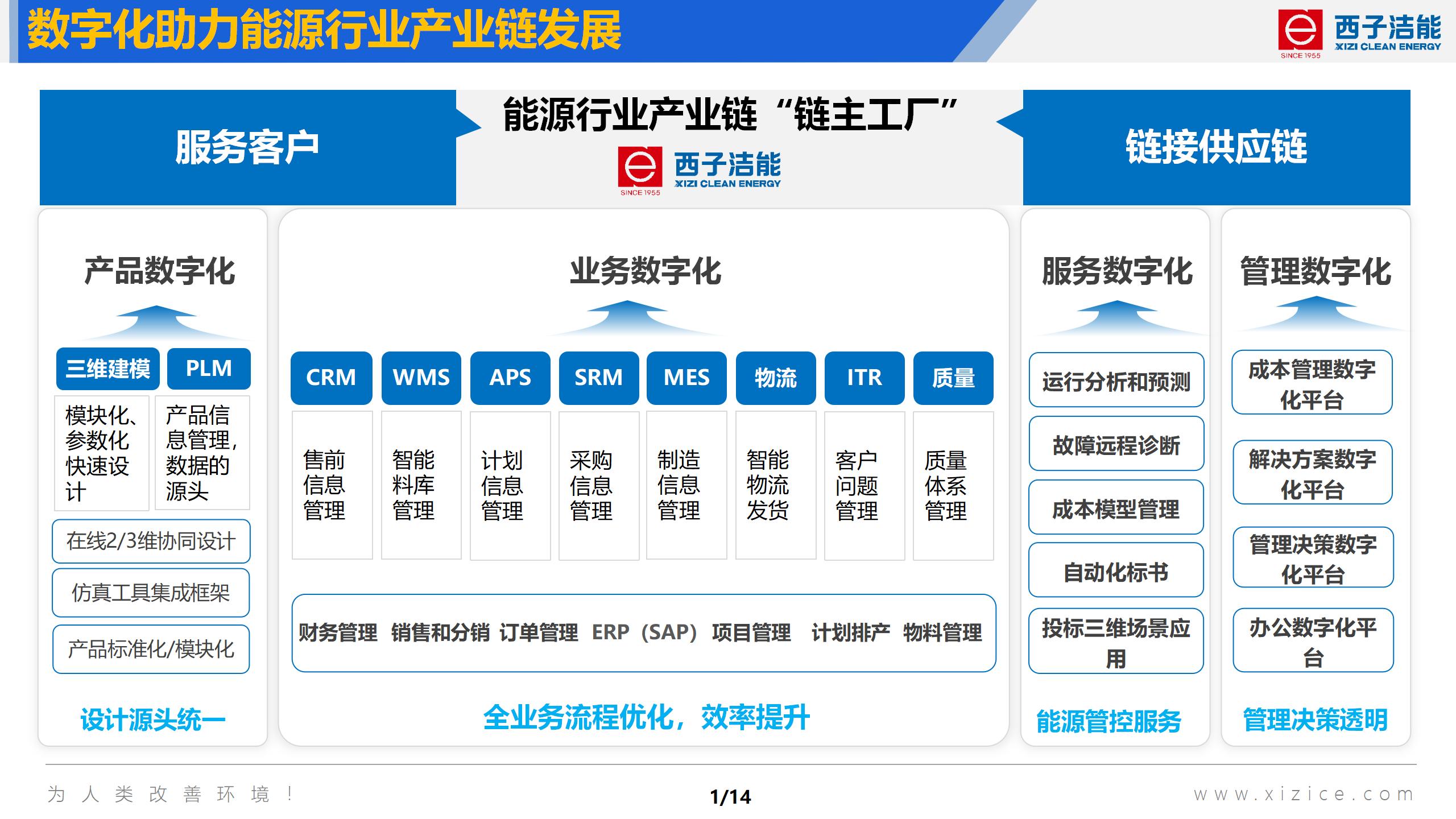 18LUCK·(china)官网