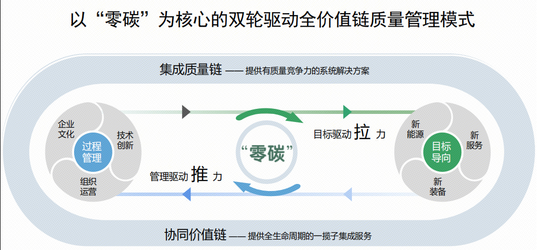 18LUCK·(china)官网