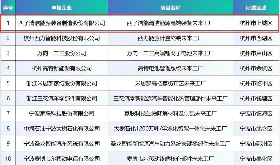18LUCK·(china)官网